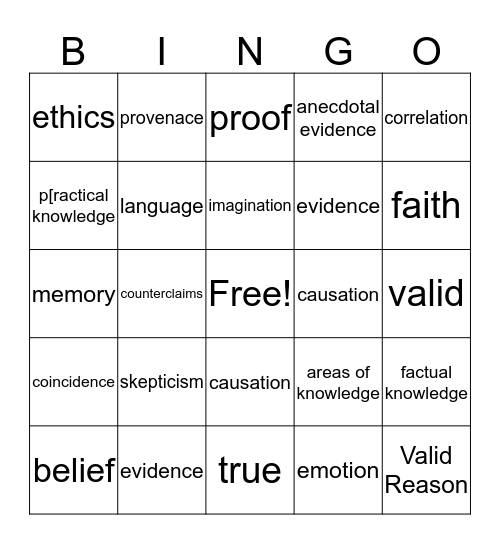 TOK Introductory Vocabulary Words Bingo Card
