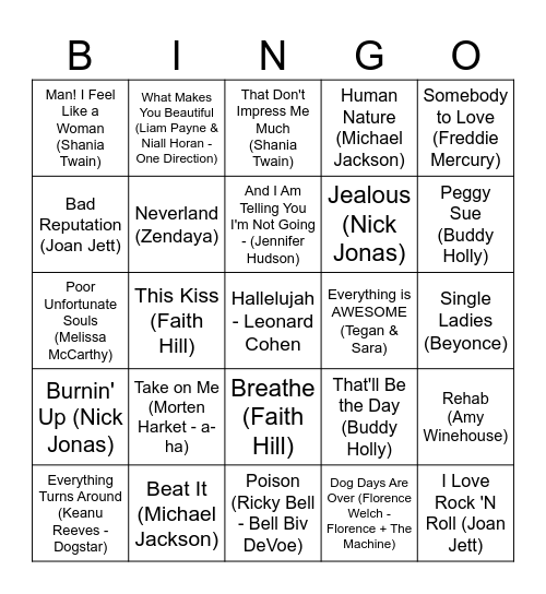 Virgo Season Celly...Happy Birthday to... Bingo Card