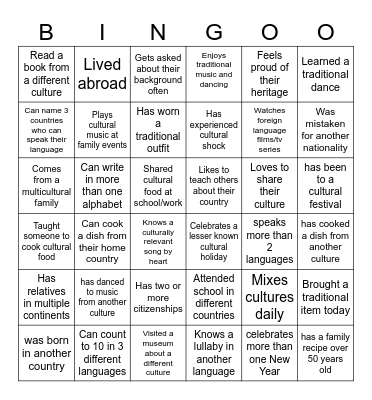 sharing the culture Bingo Card