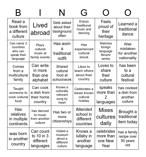 sharing the culture Bingo Card