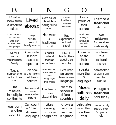 sharing the culture Bingo Card