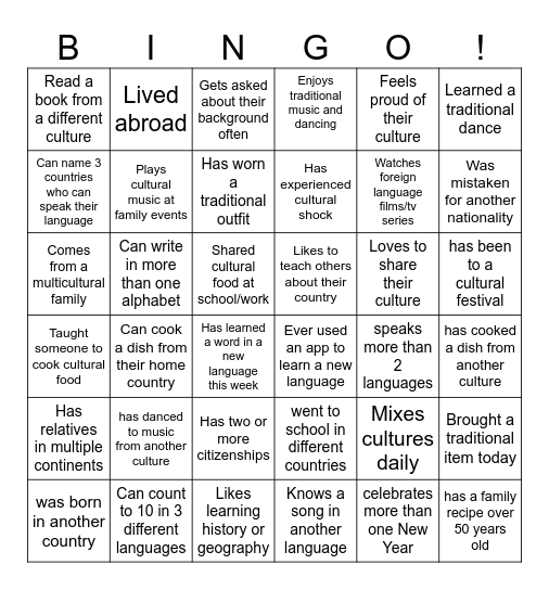 sharing the culture Bingo Card