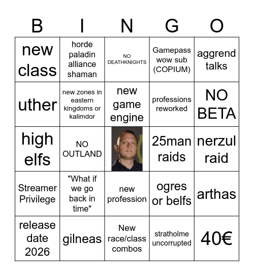 BLIZZCON WOW Bingo Card