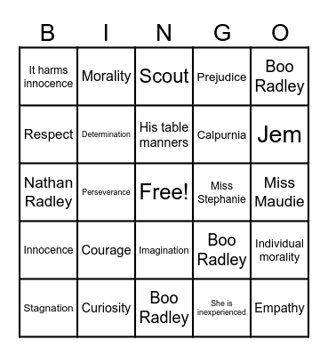 To Kill a Mockingbird (Chapter 1-12) Bingo Card