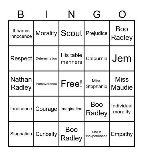 To Kill a Mockingbird (Chapter 1-12) Bingo Card