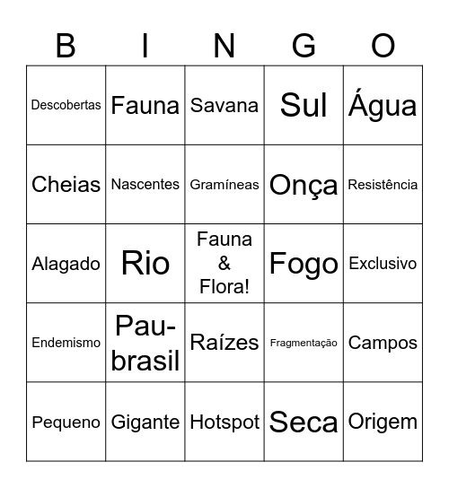 Biomas Brasileiros Bingo Card