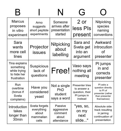 Joint lab meeting Bingo Card