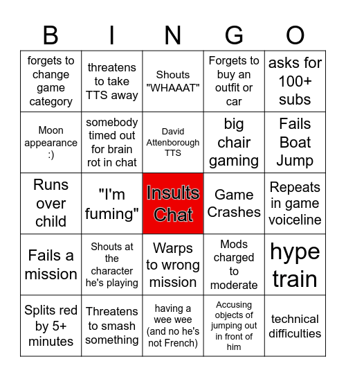 Ablien BINGO Card