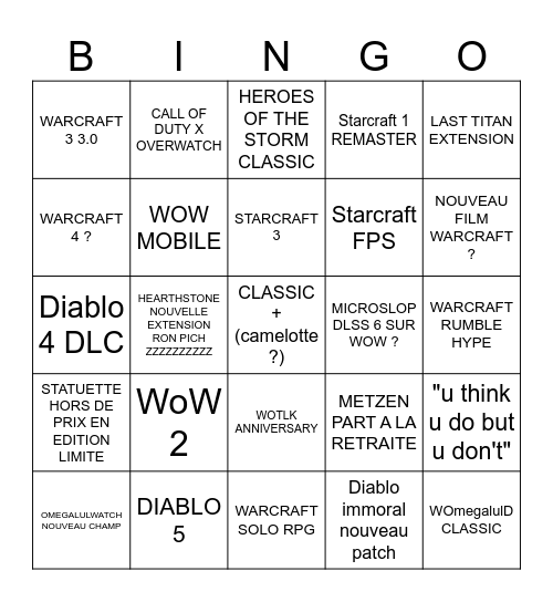 BlizzCON 2026 Bingo Card