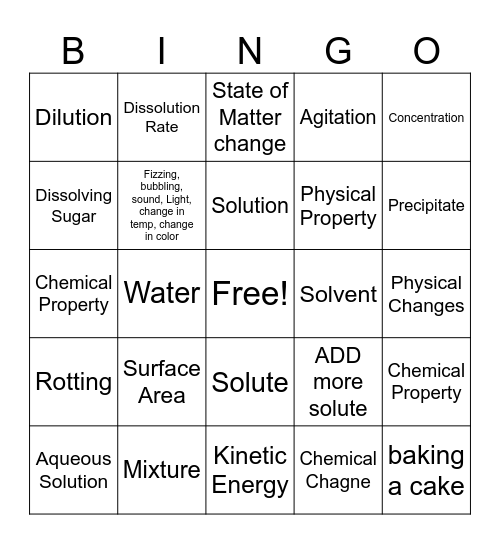 7.6CDE AOL Bingo Card