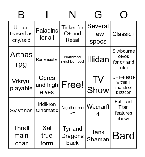 Wacraft BCon 2026 Bingo Card