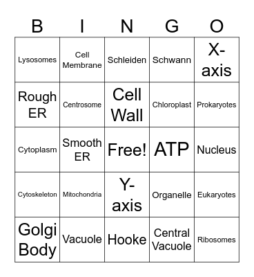 Organelles Bingo Card