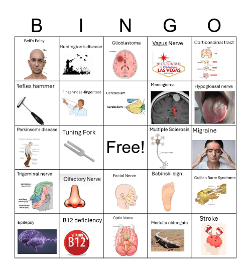 Neuro Bingo! Bingo Card