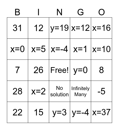 Algebra Bingo Card