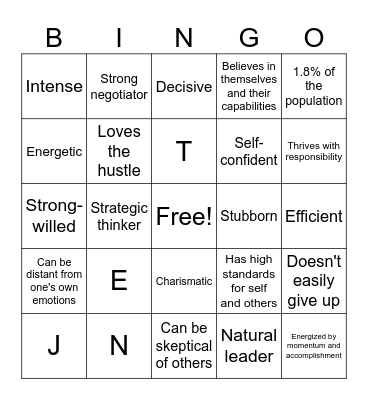 MBTI Bingo (ENTJ) Bingo Card