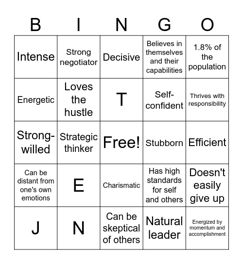 MBTI Bingo (ENTJ) Bingo Card