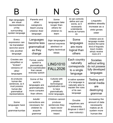 Language Myths: Heard in the Wild Bingo Card