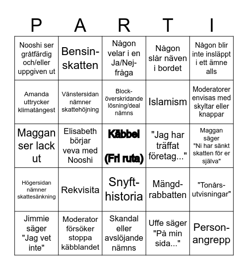 Partiledardebattsbingo 2026 Bingo Card