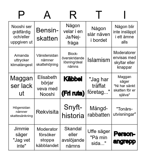 Partiledardebattsbingo 2026 Bingo Card