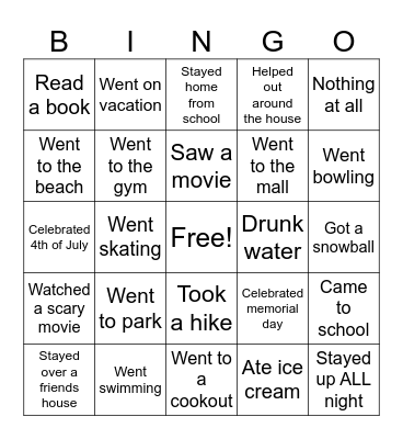 Guess the artist Bingo Card