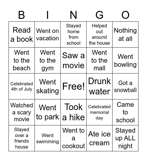 Guess the artist Bingo Card