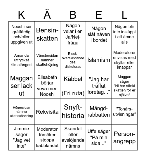 Partiledardebatt 2026 Bingo Card