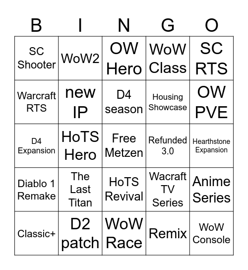 Blizzcon Bingo Card