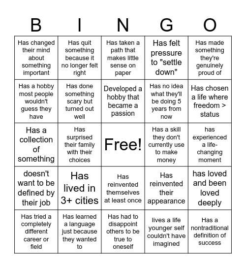 Generalists' Bingo Card