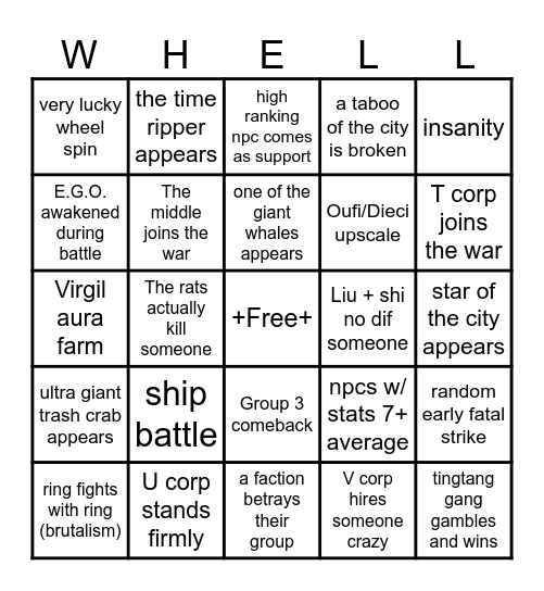 Wheel Corp: War for District 21 Bingo Card