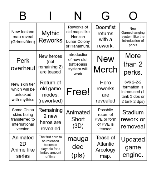 2026 Blizzcon BingoCard Bingo Card