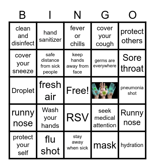 Respiratory Hygiene & Cough Etiquette Bingo Card