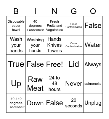Kitchen and Food Safety Bingo Card