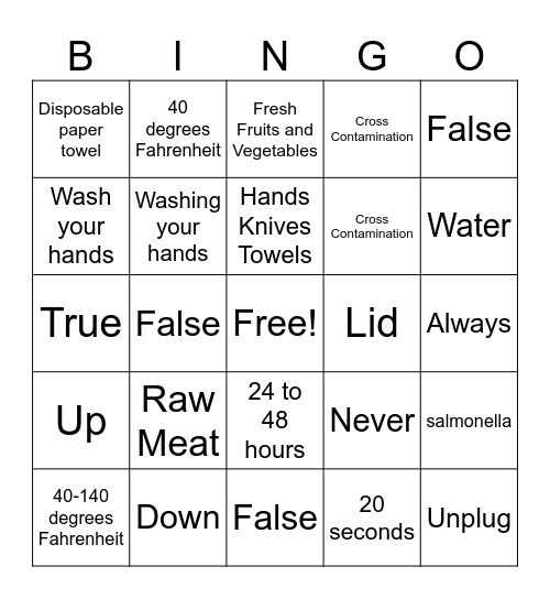 Kitchen and Food Safety Bingo Card