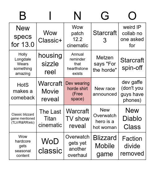 Blizzcon Opening Ceremony Bingo Card
