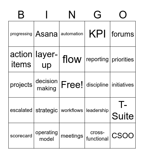 Q Bingo Card