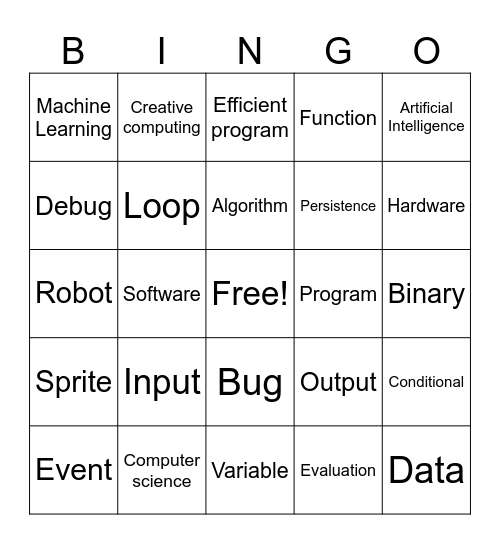 Computer Science Vocab 5th Grade Bingo Card