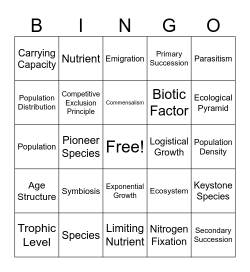 Ecology Vocab Bingo Card