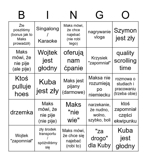 berlin Bingo Card