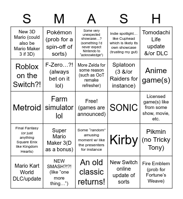 2026-09-09 Nintendo Direct predictions Bingo Card