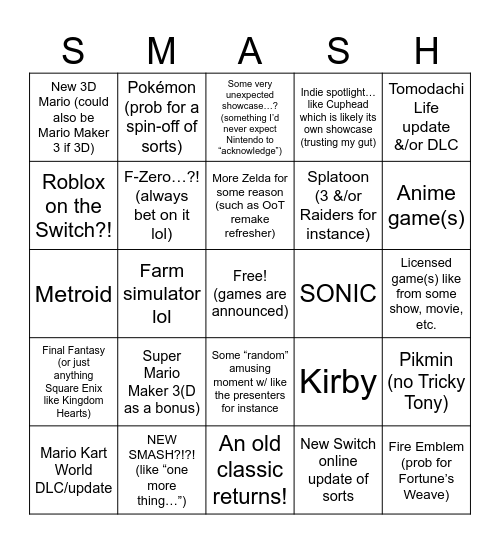 2026-09-09 Nintendo Direct predictions Bingo Card