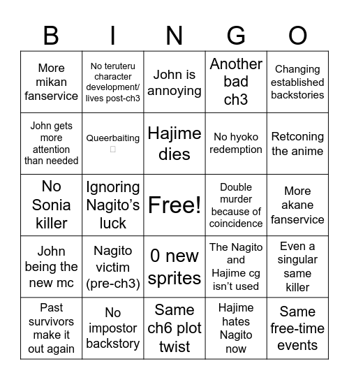 WORST 2x2 scenarios Bingo Card