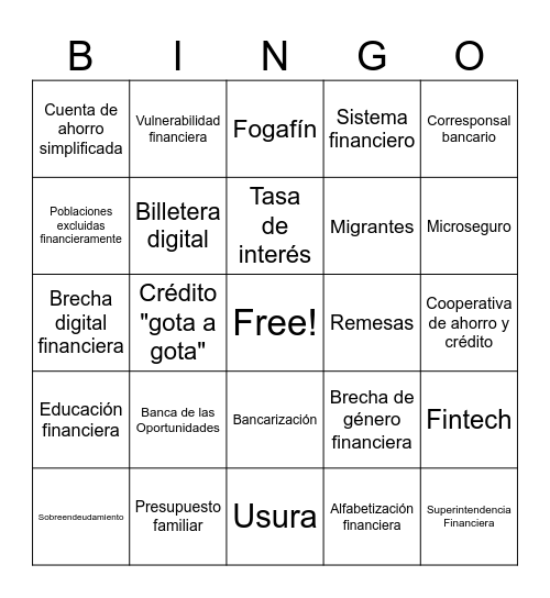 Educación financiera inclusiva Bingo Card
