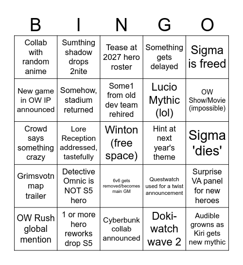 Blizzycon 2026 Bingo Card
