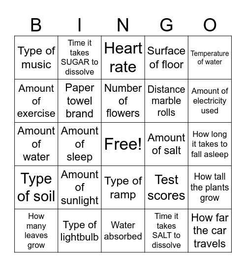 Variable Bingo Card
