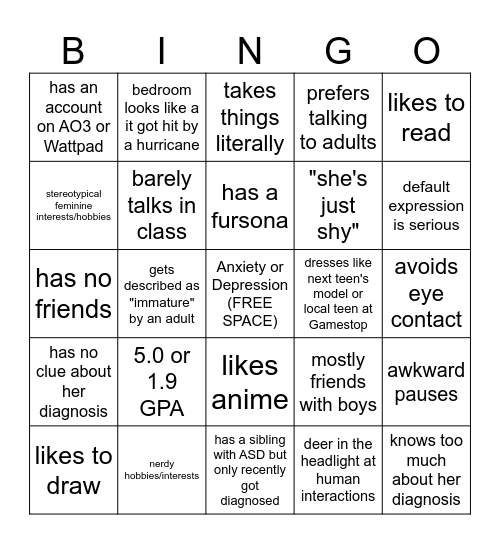 Lv. 1 Autistic Teenage Girl I see at Work as an SLP Bingo Card