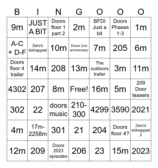 Roblox doors in 2023 part 2 Bingo Card