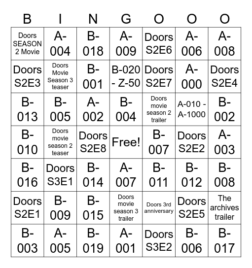 Roblox doors in 2025 Bingo Card