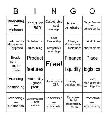 Business Studies Key Words or KBFs Bingo Card