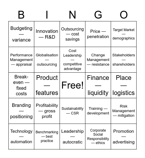 Business Studies Key Words or KBFs Bingo Card