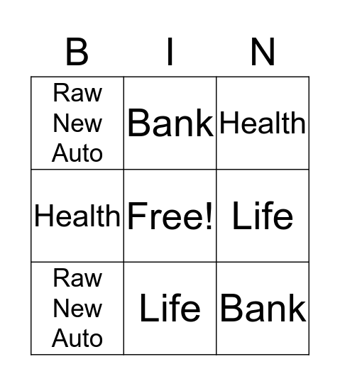 Financial Services Bingo Card